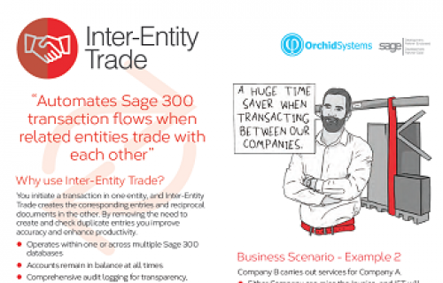 Inter-Entity Trade Brochure